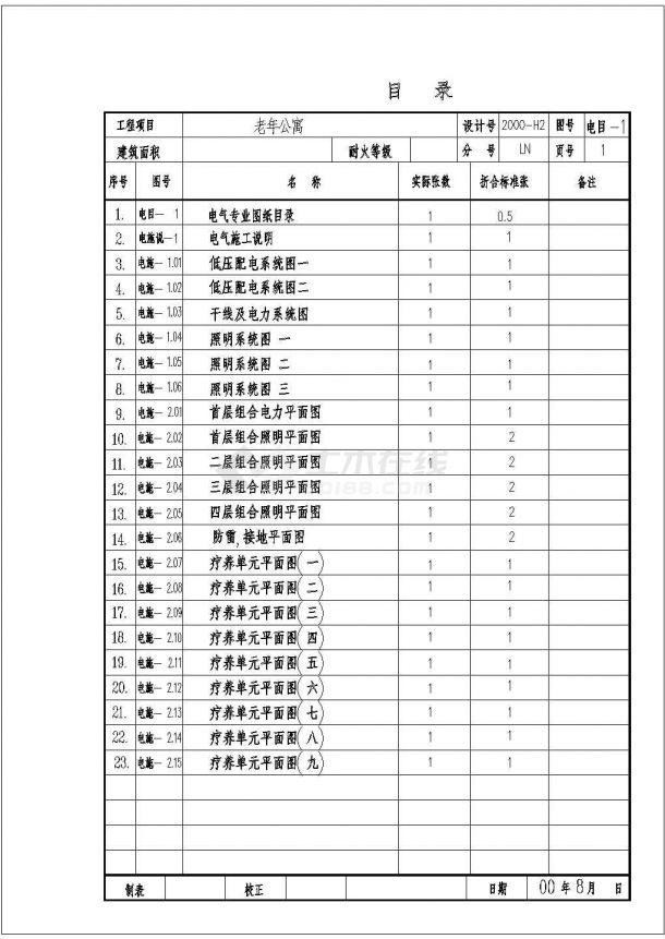 办公楼电气系统设计方案及施工全套CAD图纸-图一