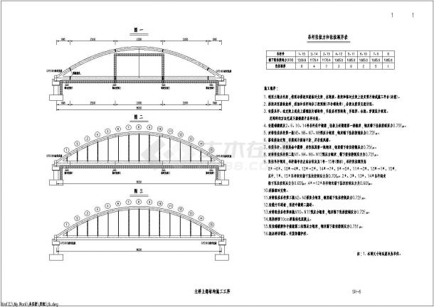 某地区预应力混凝土系杆拱桥结构施工图-图二