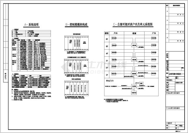 典型小区智能化系统电气设计施工图纸-图一