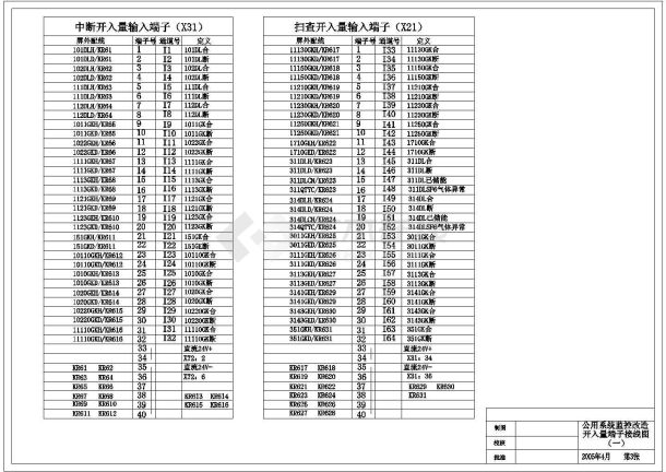 升压站监控电气设计全套cad施工图-图二