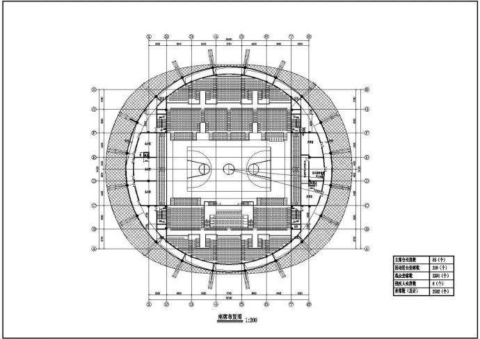 某地三层框架结构体育馆建筑设计扩初图_图1