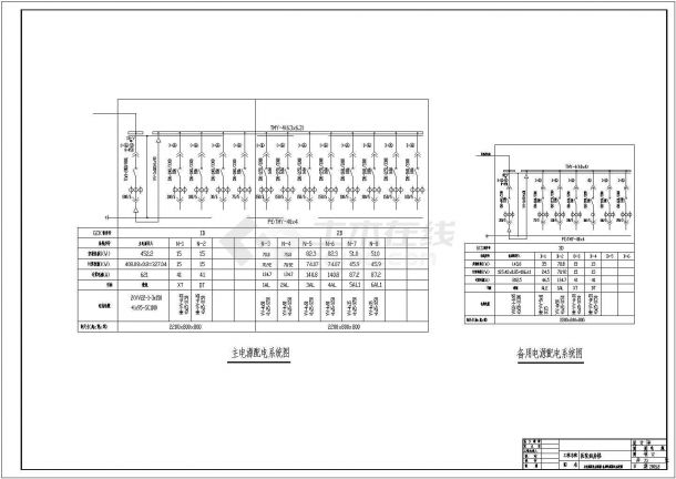 病房楼电气施工设计方案全套CAD图纸-图一