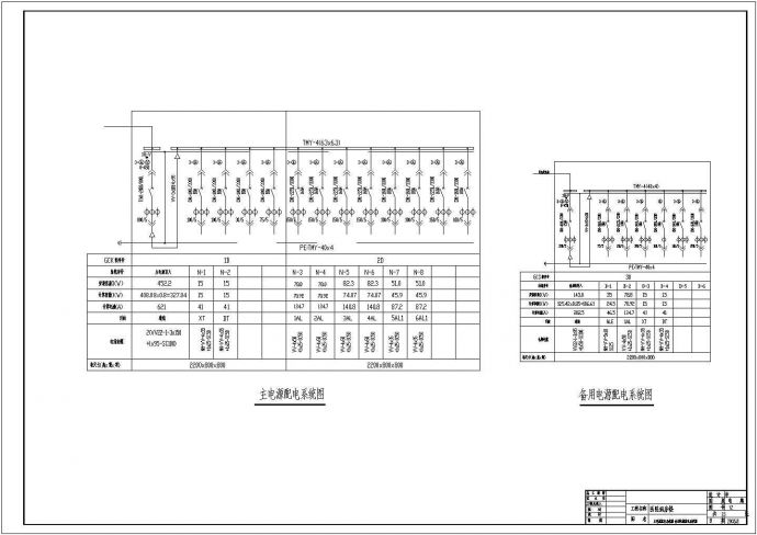 病房楼电气施工设计方案全套CAD图纸_图1