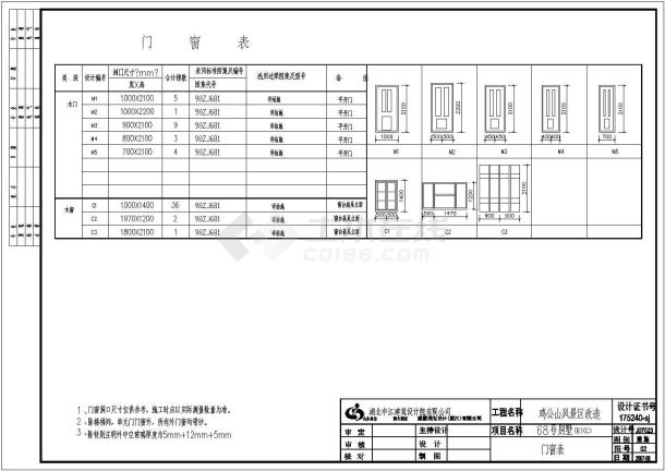 某地天正68号别墅建筑CAD设计图纸-图一