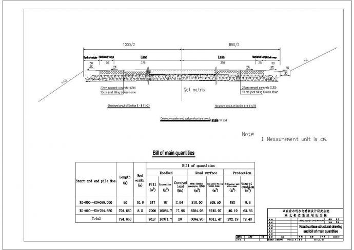 招标阶段临时码头及采砂设计施工图纸_图1