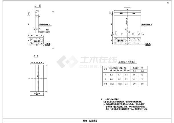 2－8米板小桥全套图纸（墩台、梁、板）-图二