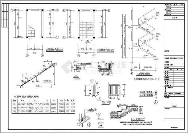 某现代经典多层别墅建筑设计方案施工图-图二