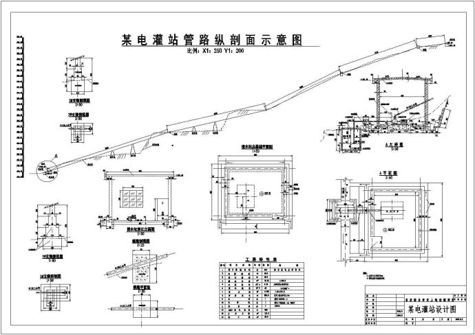 电灌站工程cad施工设计建筑图纸_图1