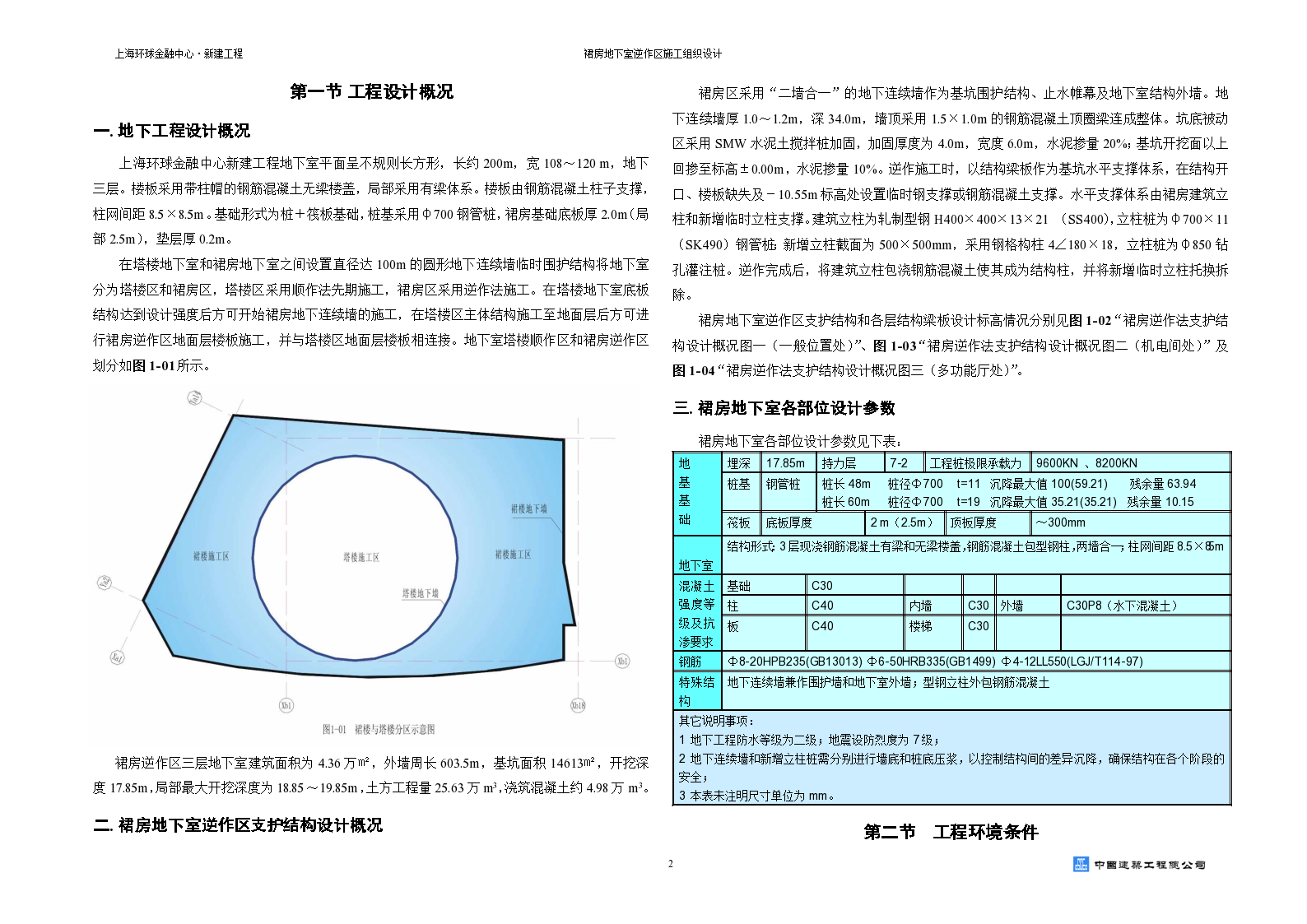 上海环球金融中心地下逆作法-图二