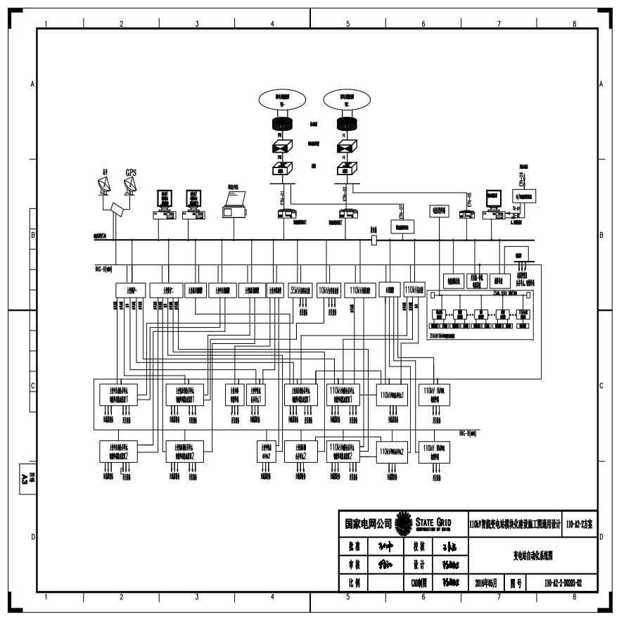 110-A2-2-D0203-02 变电站自动化系统图.pdf-图一
