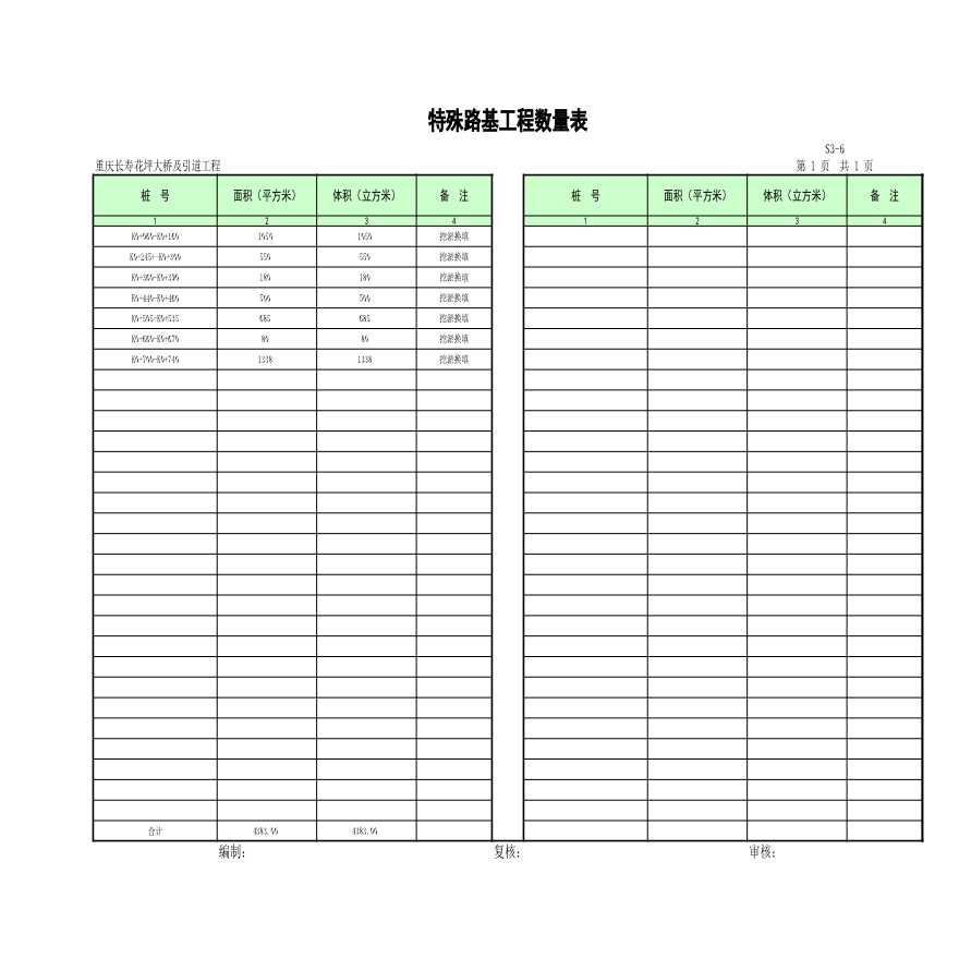 S3-6特殊路基工程数量表.xls-图一