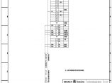 110-A1-2-D0202-13 110kV 2M母线设备GIS智能控制柜端子排图.pdf图片1