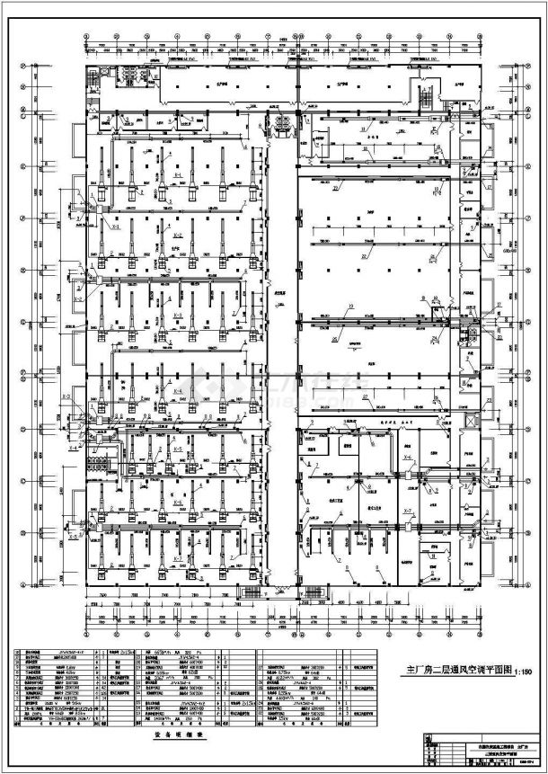 重庆仪器仪表基地主厂房空调通风工程设计图纸-图二