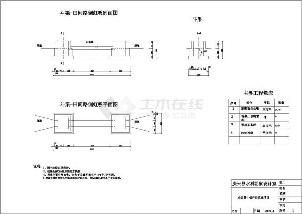 庆云县中低产田改造项目设计结构钢筋图-图二