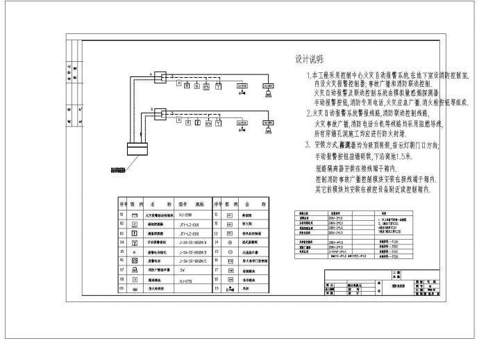 河南省某工程电施全套电气设计施工CAD图_图1