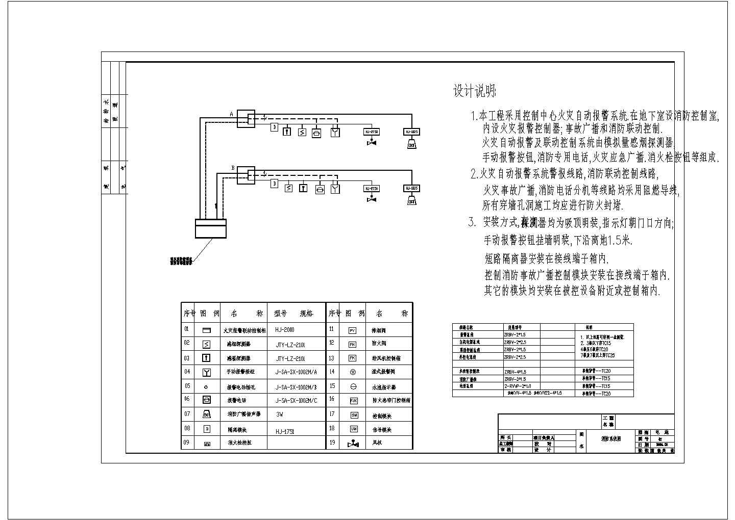 河南省某工程电施全套电气设计施工CAD图
