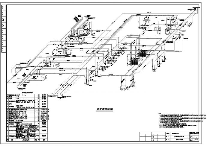 武汉某工业园A24栋锅炉全套设计施工图纸_图1
