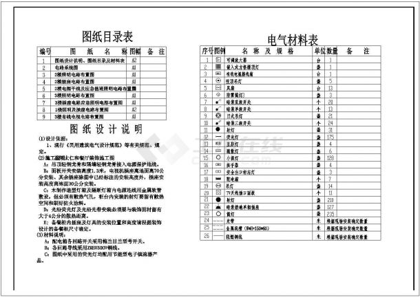 岳阳某餐厅装饰全套电气cad施工图-图二