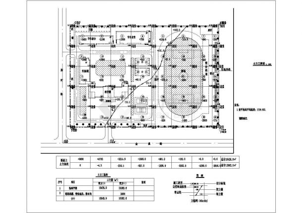 某地中学校园总平面规划布置设计图-图二