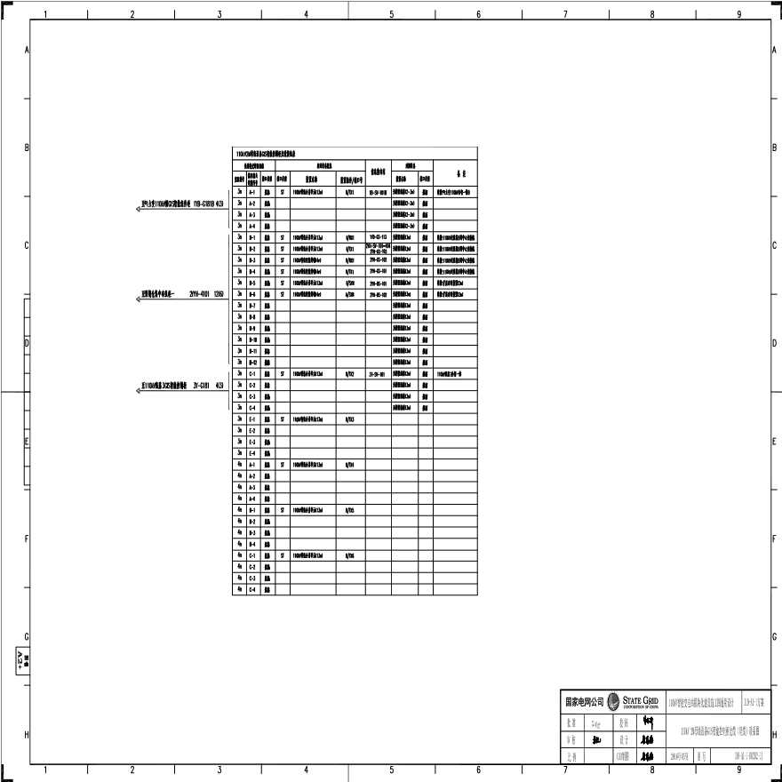 110-A1-1-D0202-11 110kV 2M母线设备GIS智能控制柜光缆（尾缆）联系图.pdf-图一