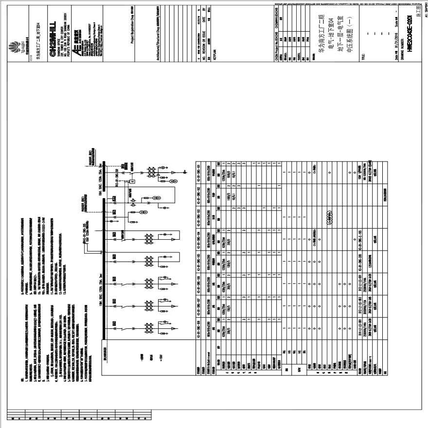 HWE2C043E-0201电气-地下室04地下一层-电气室中压系统图（一）.pdf-图一