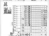 HWE2C043E-0307电气-地下室04地下一层-电气室低压系统图（七）.pdf图片1