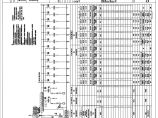 HWE2C043E-0303电气-地下室04地下一层-电气室低压系统图（三）.pdf图片1