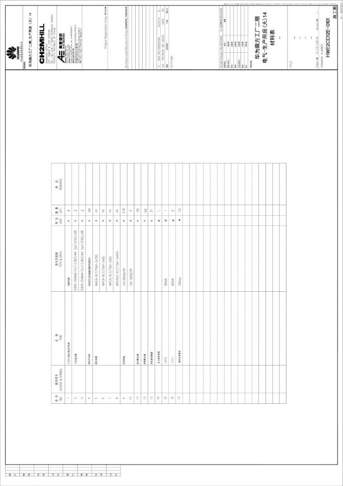 HWE2CD12E-0101电气-生产用房(大)14材料表-.pdf_图1