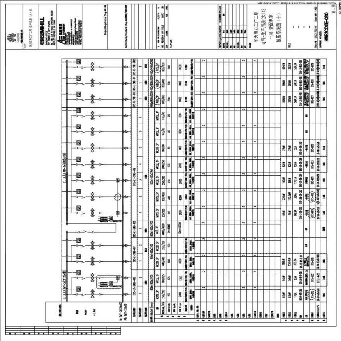 HWE2CD15E-0310电气-生产用房(大)13一层-变配电室低压系统图（十）.pdf_图1