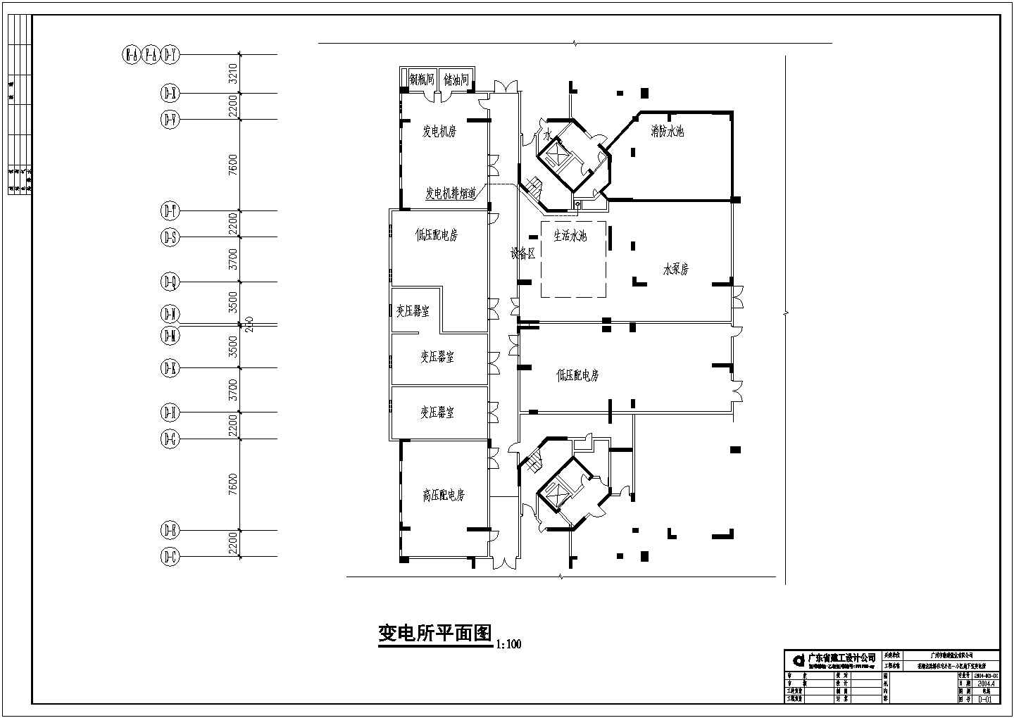 小区变电所电气设计方案CAD施工图