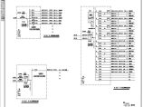 04-H4配电箱系统图（2）.pdf图片1