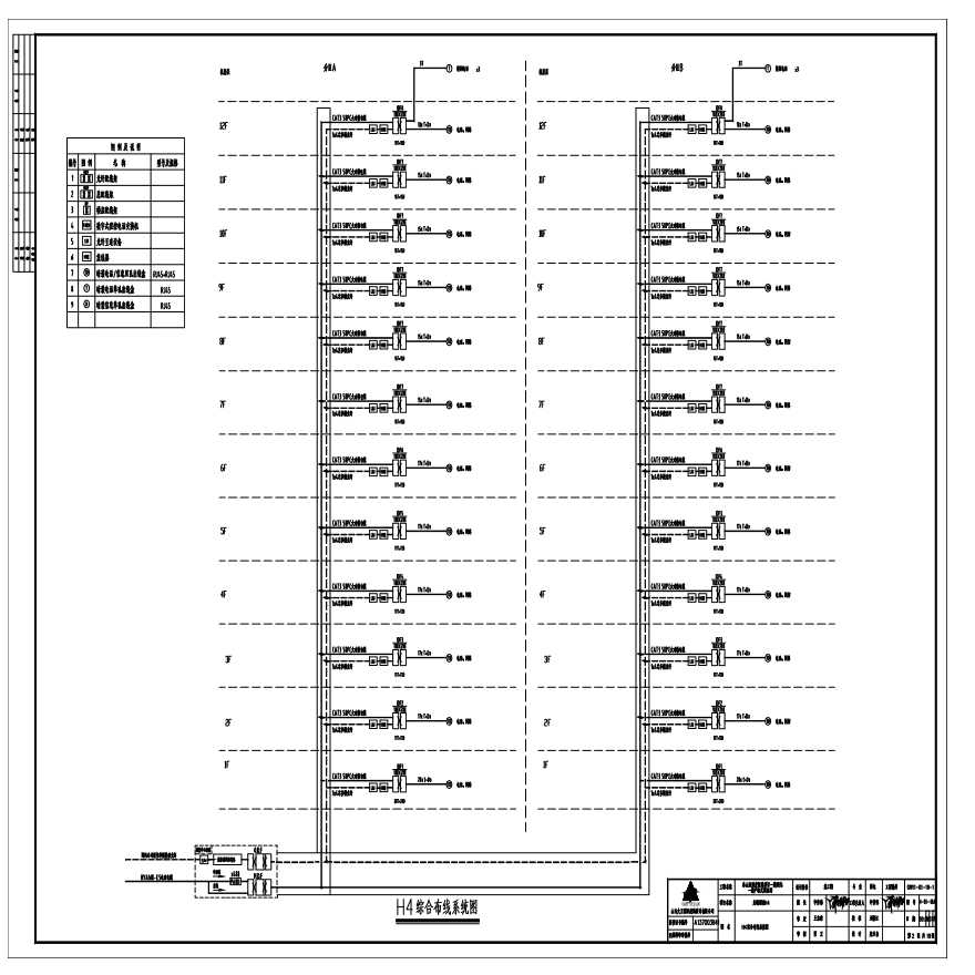 02-H4综合布线系统图.pdf