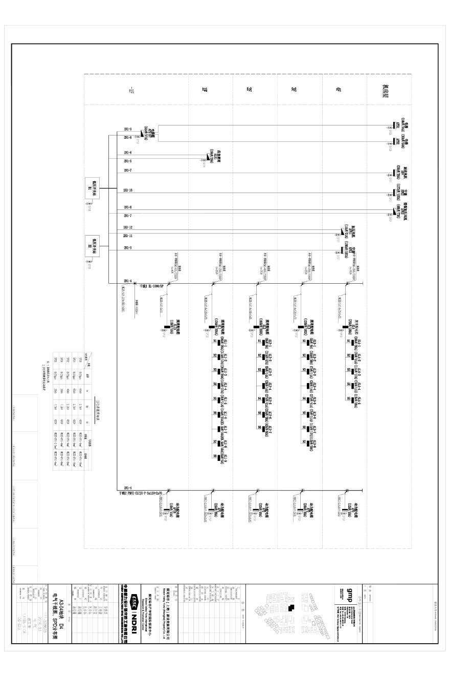 13105-S-D4-DQ-023-A3-04 地块 D4 电气干线图、 SPD 分布图.pdf-图一