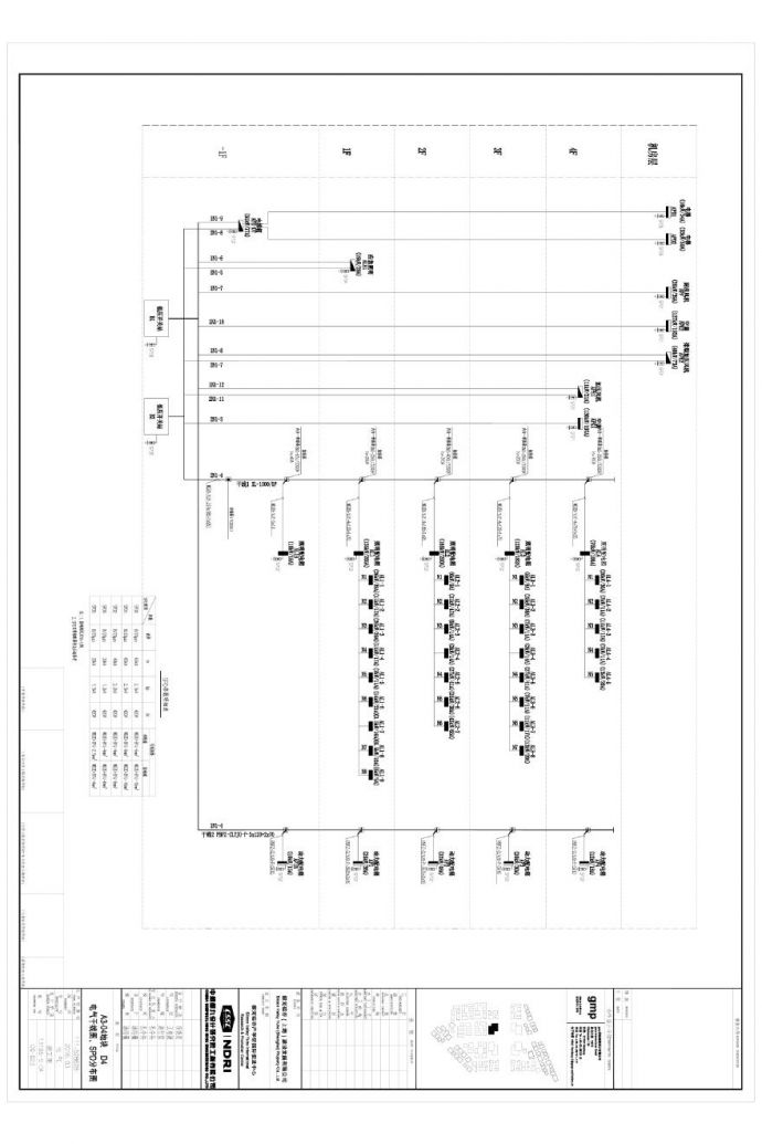 13105-S-D4-DQ-023-A3-04 地块 D4 电气干线图、 SPD 分布图.pdf_图1