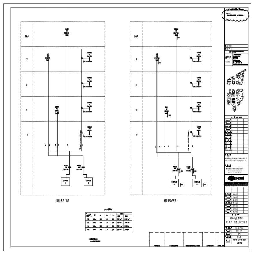 A3-04 地块 B16-B21 B21 电气干线图、 SPD 分布图.pdf-图一