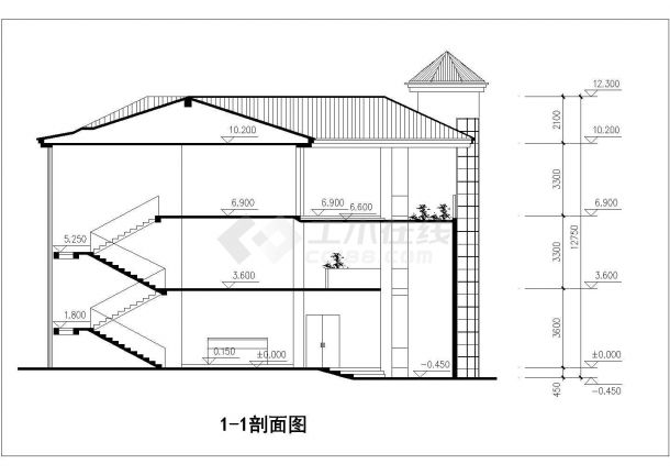 某地小区仿欧式别墅建筑设计图（含效果图）-图二