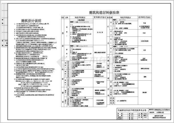 商场电气设计全套详细cad施工图-图一