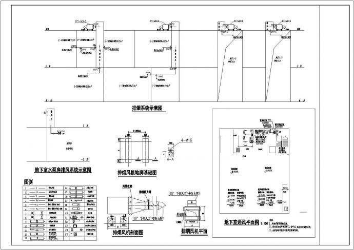 某东风日产研发中心通风设计施工CAD图纸_图1