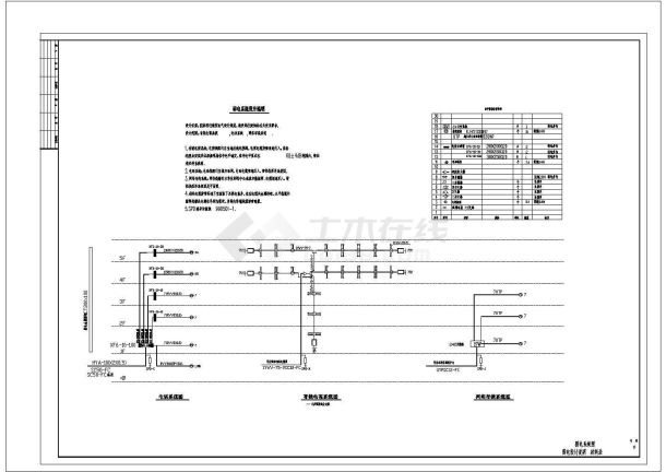 商场商铺电气设计全套cad施工图07-图一