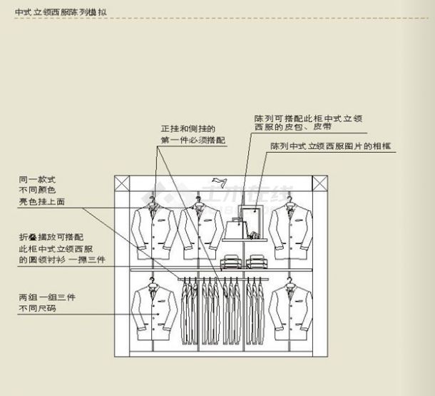 专卖店服装陈列模拟