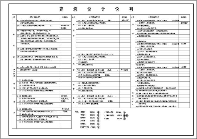 某地大型员工宿舍楼全套cad设计图_图1