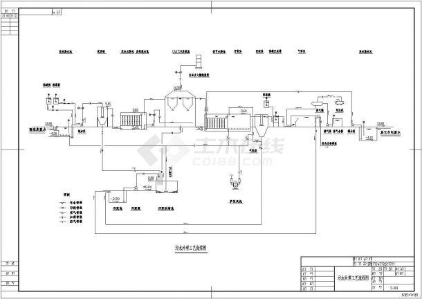 某制药污水处理改造工程全套施工图纸-图一