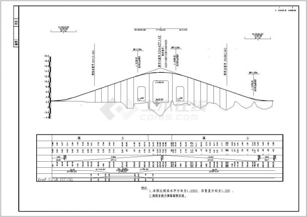 十几种桥梁结构全套cad设计施工图纸-图二