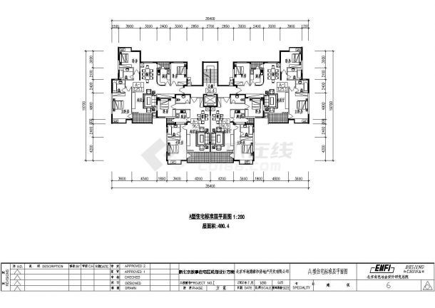 某地高层住宅楼区建筑cad设计方案-图二