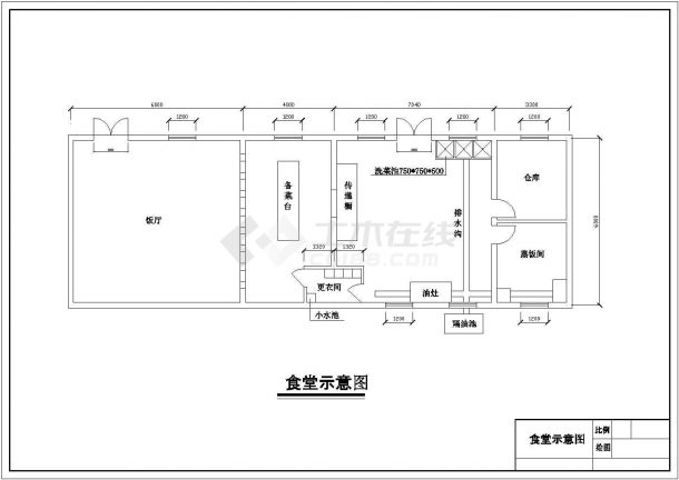 施工现场大临设施-图一