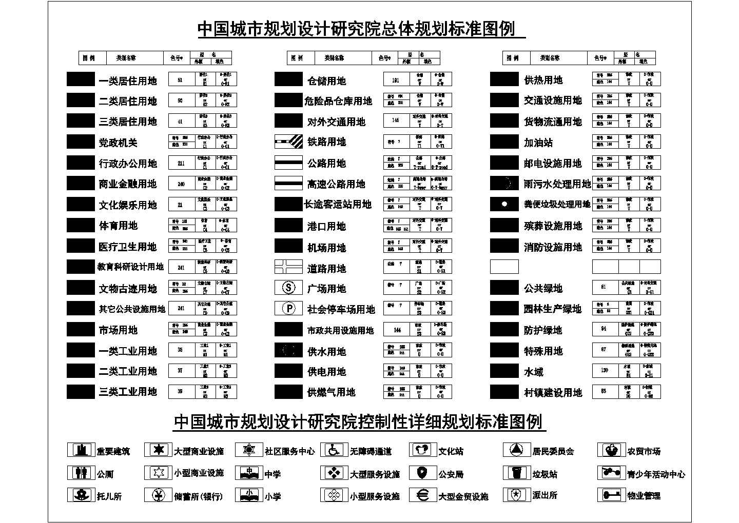 中国城市规划设计研究院标准图例CAD
