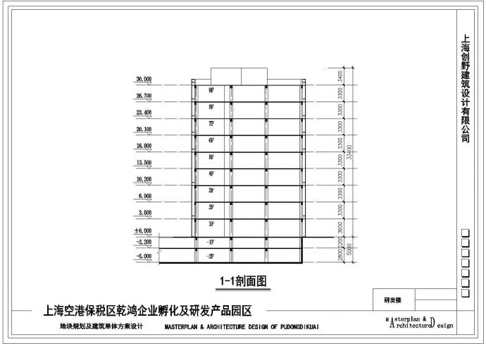 上海某大型综合商业园区总平面规划设计方案图_图1
