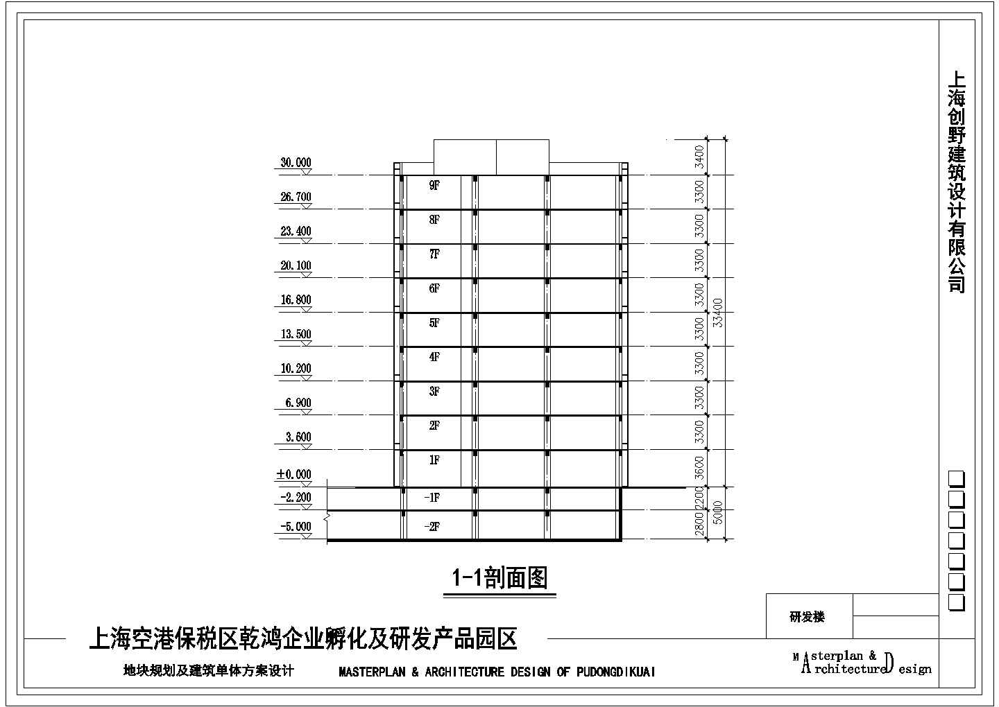 上海某大型综合商业园区总平面规划设计方案图
