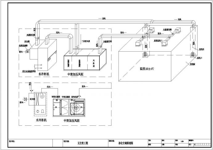 十万级净化厂房车间暖通设计施工图_图1