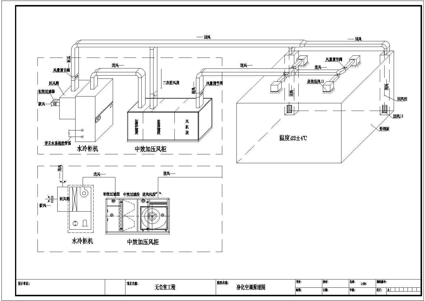十万级净化厂房车间暖通设计施工图